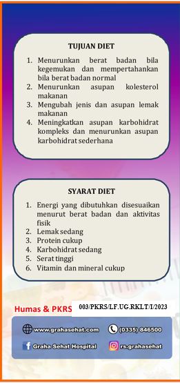 DIET RENDAH KOLESTEROL DAN LEMAK TERBATAS