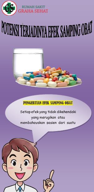 POTENSI TERJADINYA EFEK SAMPING OBAT